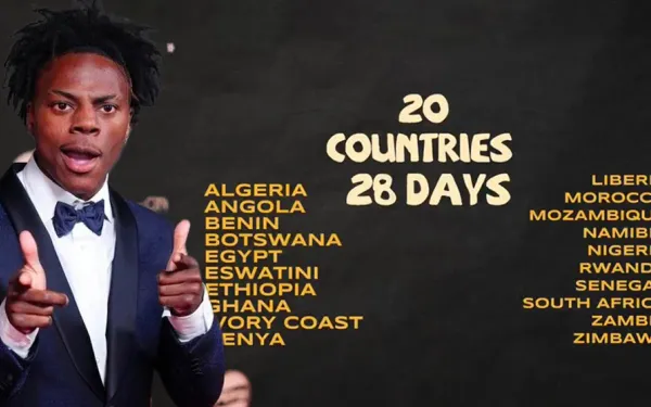 The IShowSpeed Effect: Rewriting the African Travel Narrative