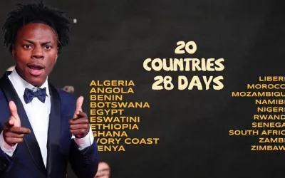 The IShowSpeed Effect: Rewriting the African Travel Narrative